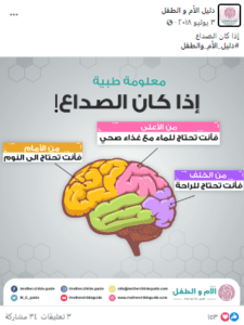 ادعاء معلومة طبية عن الصداع