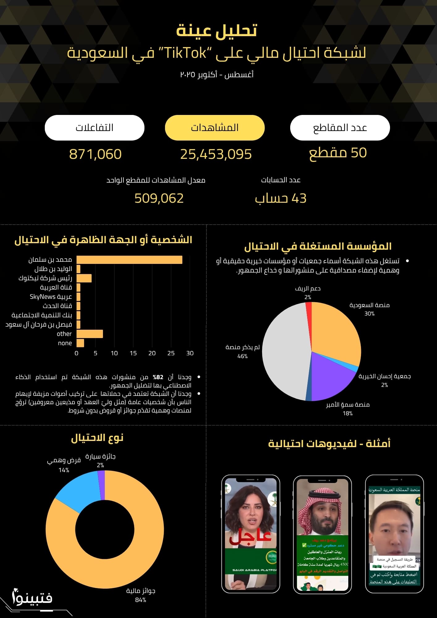 صورة الادعاء - احتيال